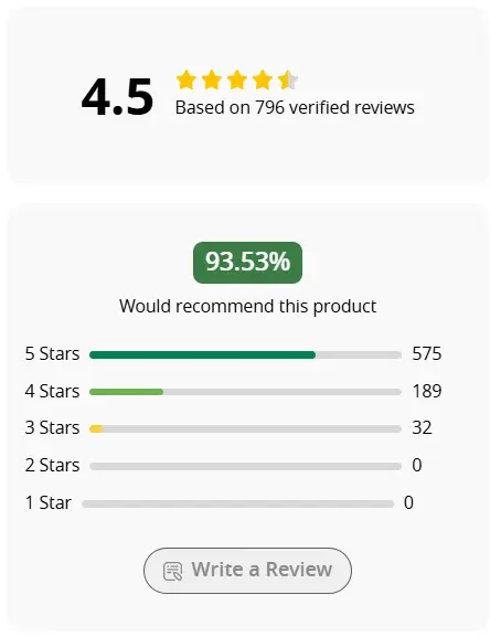 customer-review